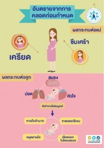 ประชาสัมพันธ์ร่วมกันป้องกันการคลอดก่อนกำหนด