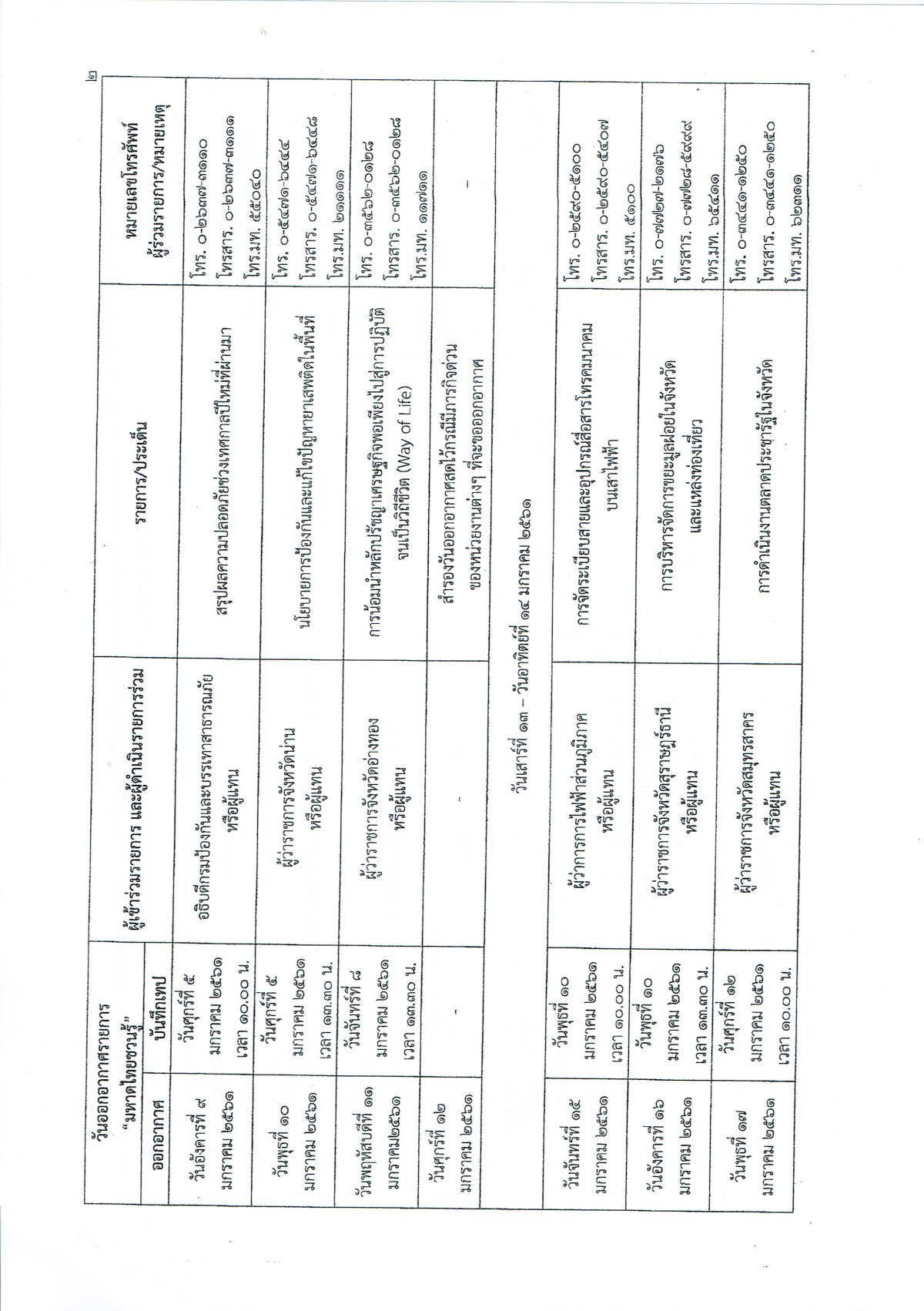ขอเชิญรับฟังรายการวิทยุ